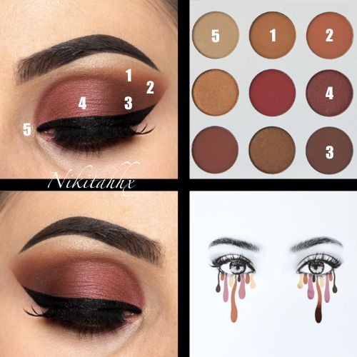 Kylie Cosmetics Burgundy Palette