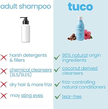 Lulu's Hibiscus Goat Milk Shampoo