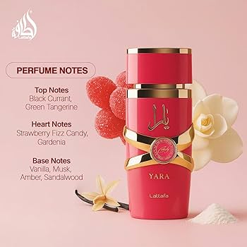 Yara Candy Perfume 35ml