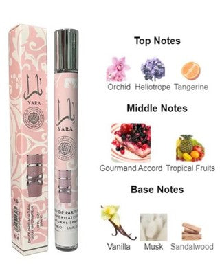 Lattafa Yara Candy Travel Set, Eau De Parfum, 1.18 Fl. Oz.
